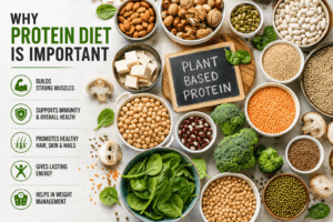 why protein is important